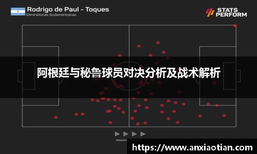 阿根廷与秘鲁球员对决分析及战术解析