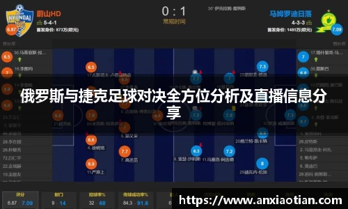 俄罗斯与捷克足球对决全方位分析及直播信息分享