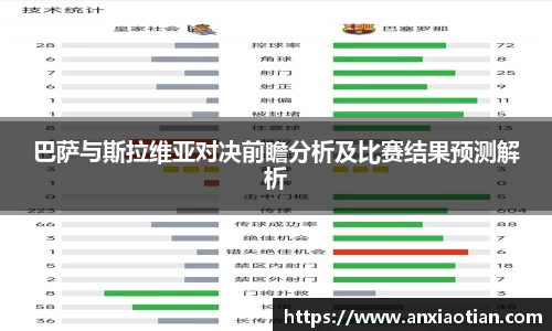 巴萨与斯拉维亚对决前瞻分析及比赛结果预测解析