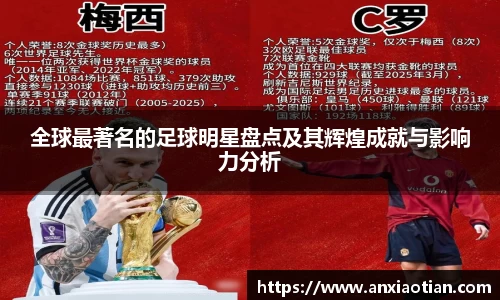 全球最著名的足球明星盘点及其辉煌成就与影响力分析